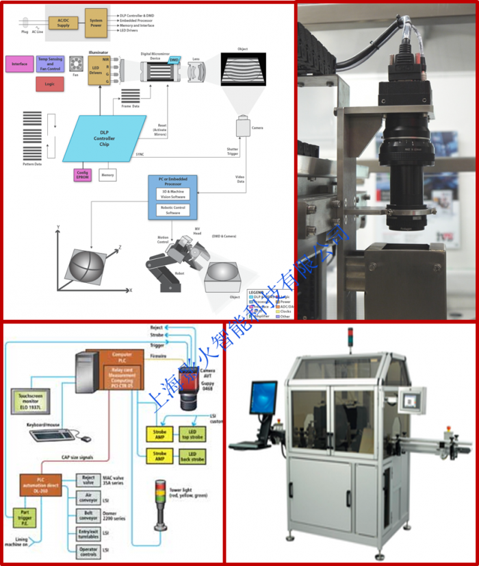 vision_measurement-1