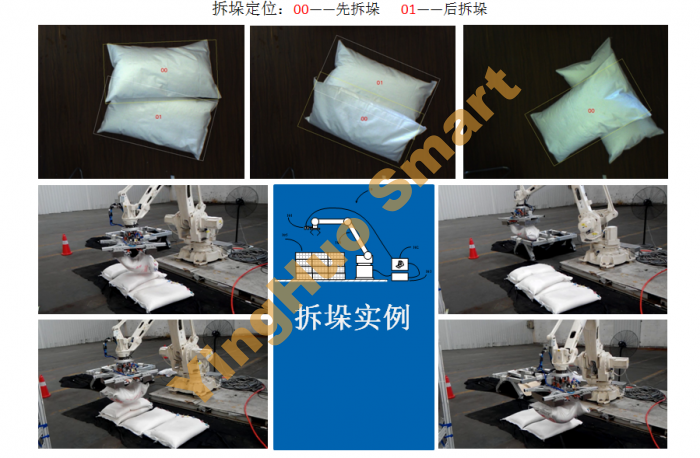 柔性包装智能拆垛系统示例